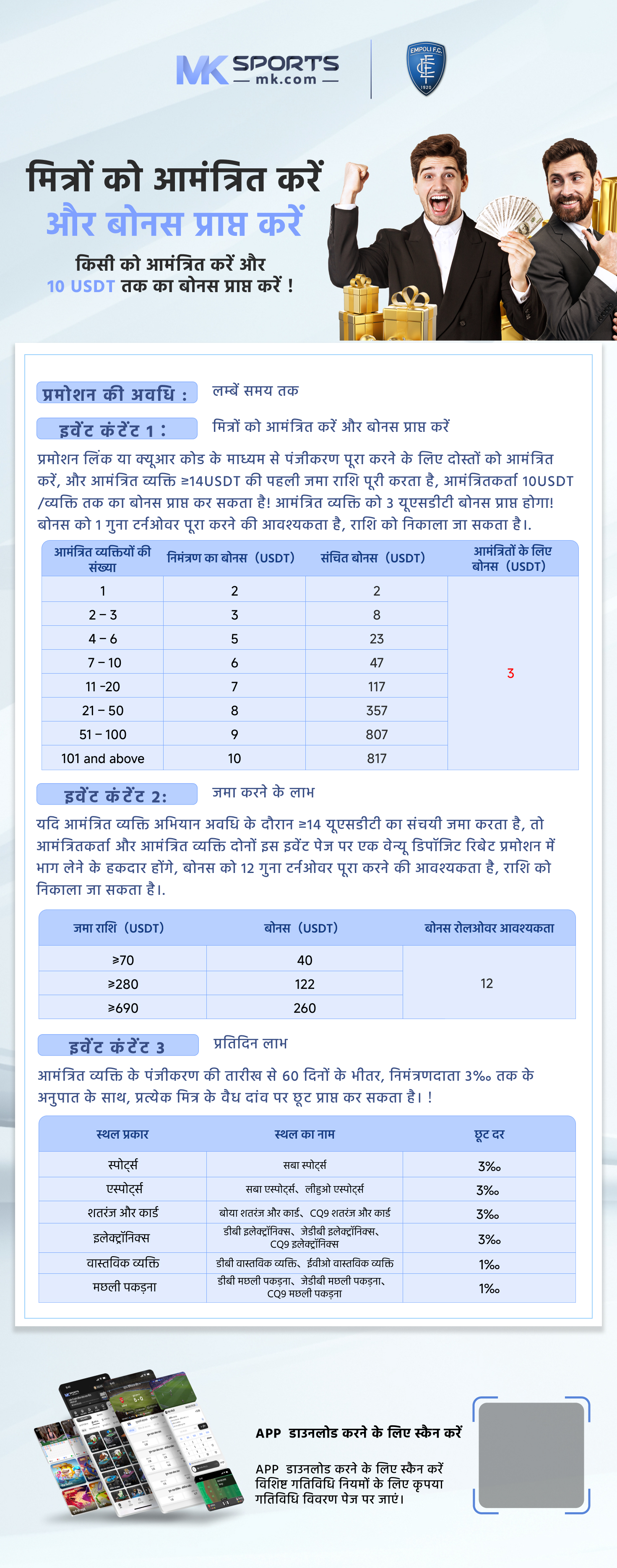 Kerala Lottery Result Today  2024 Karunya Plus KN 522 Full