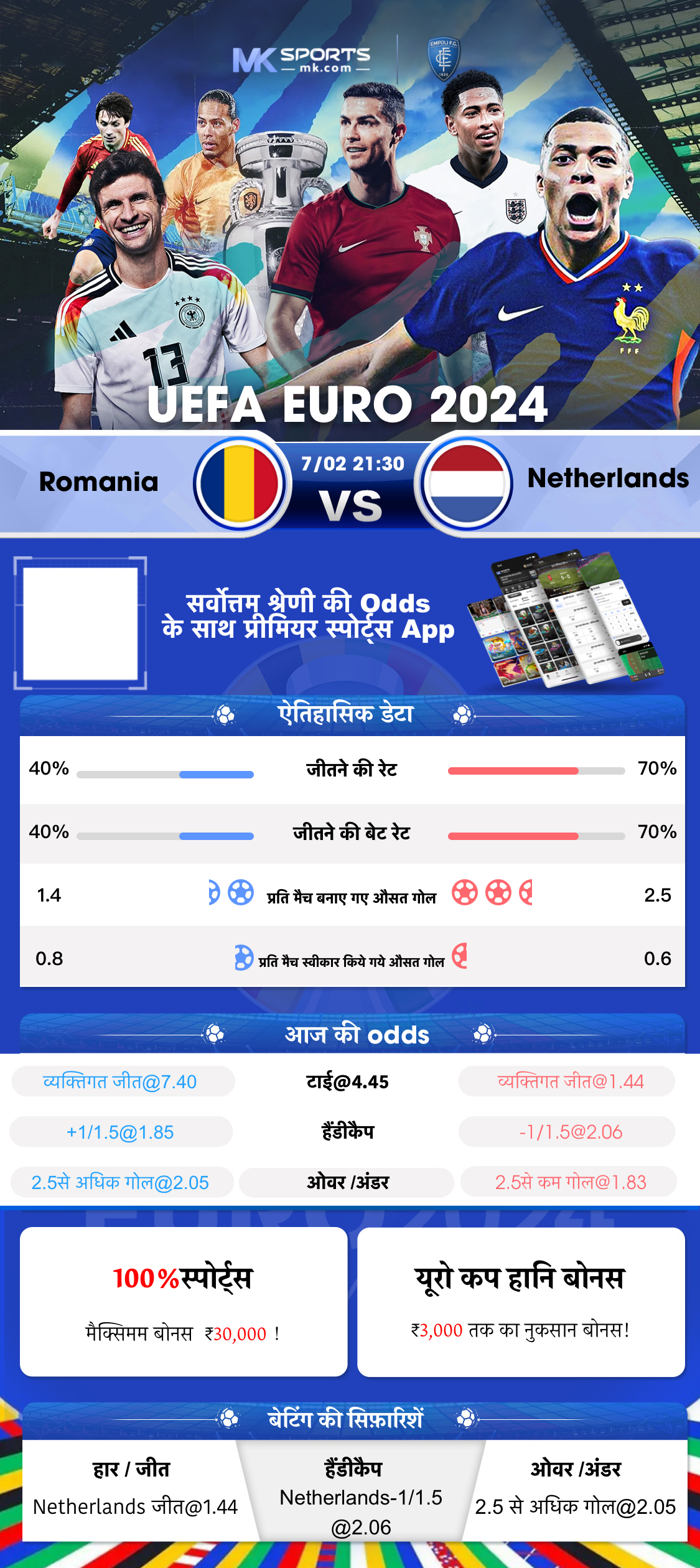 Nagaland Lottery Result Today 1PM 6PM 8PM