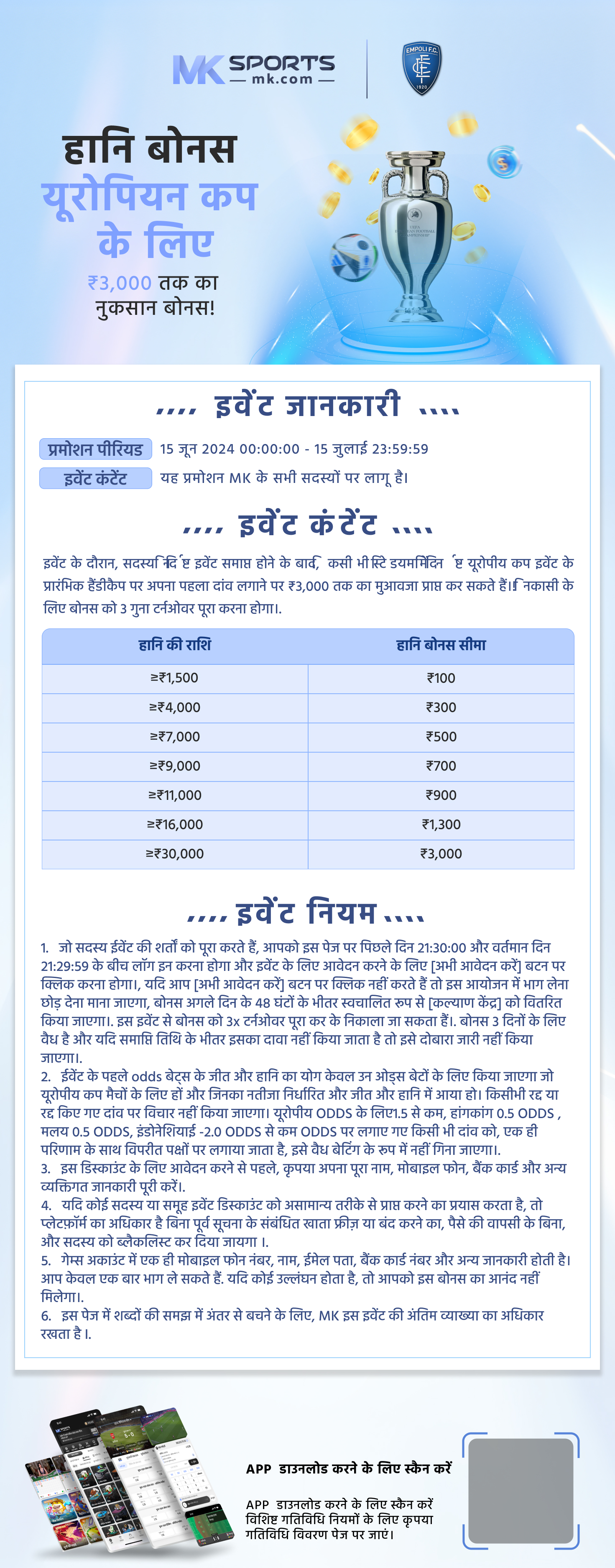 bhagwati lottery