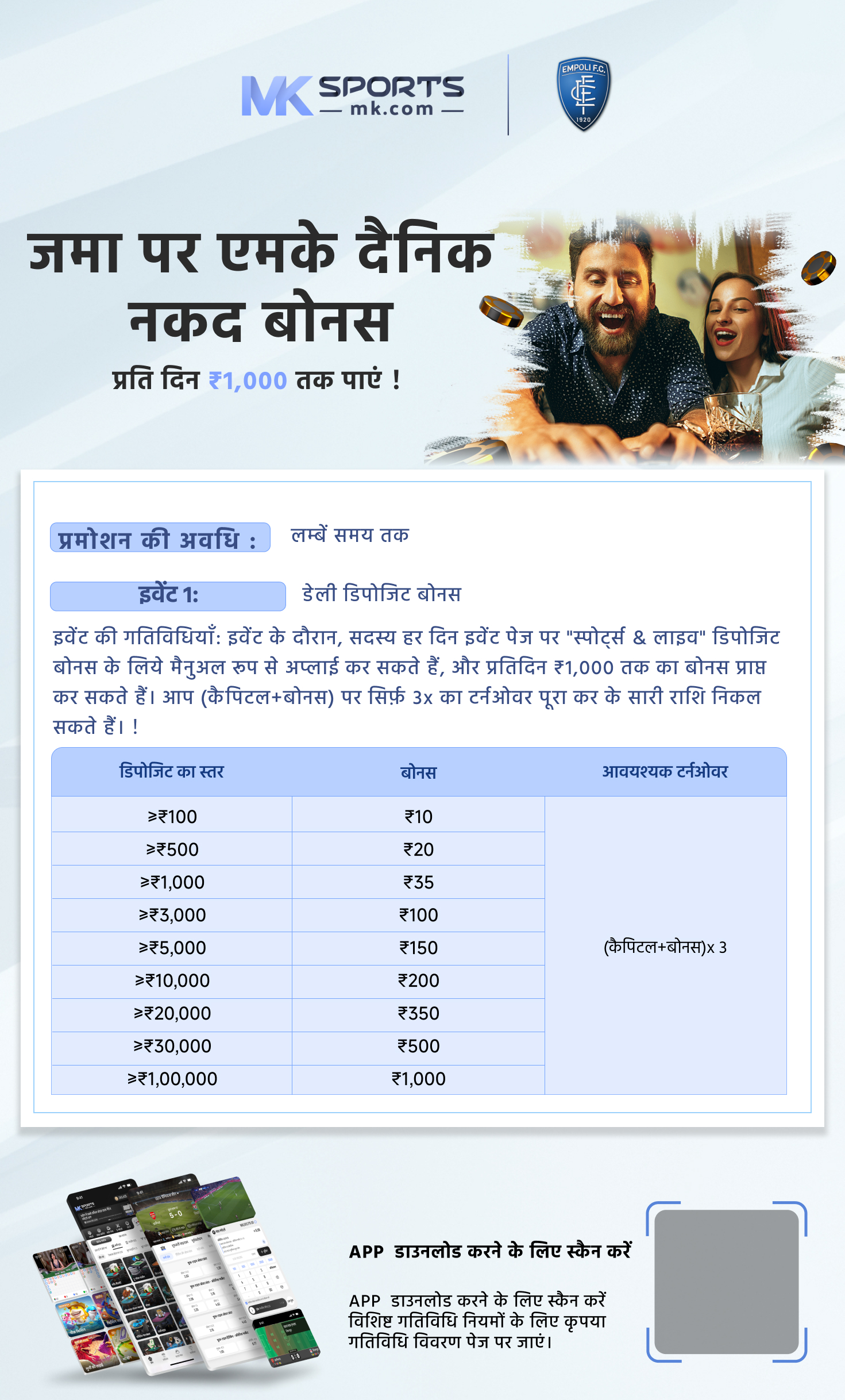 dear lottery result chart 2023