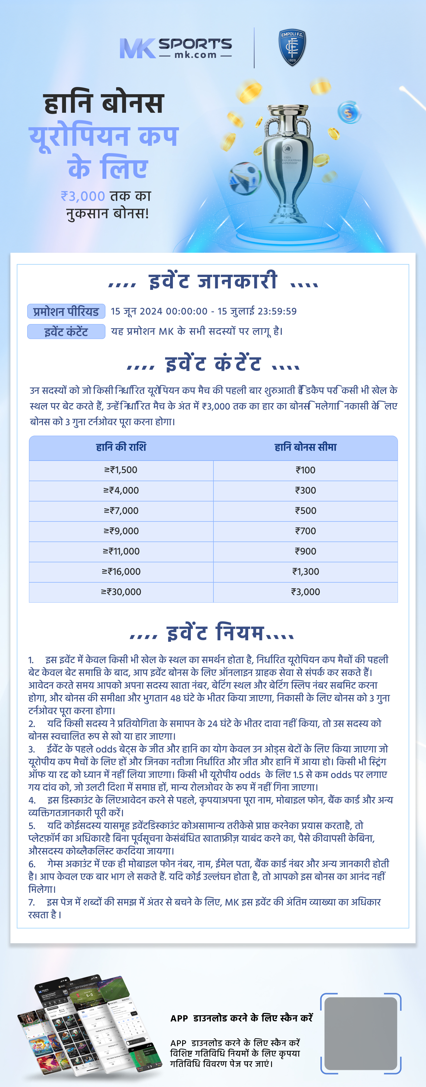 Kerala Lottery Results