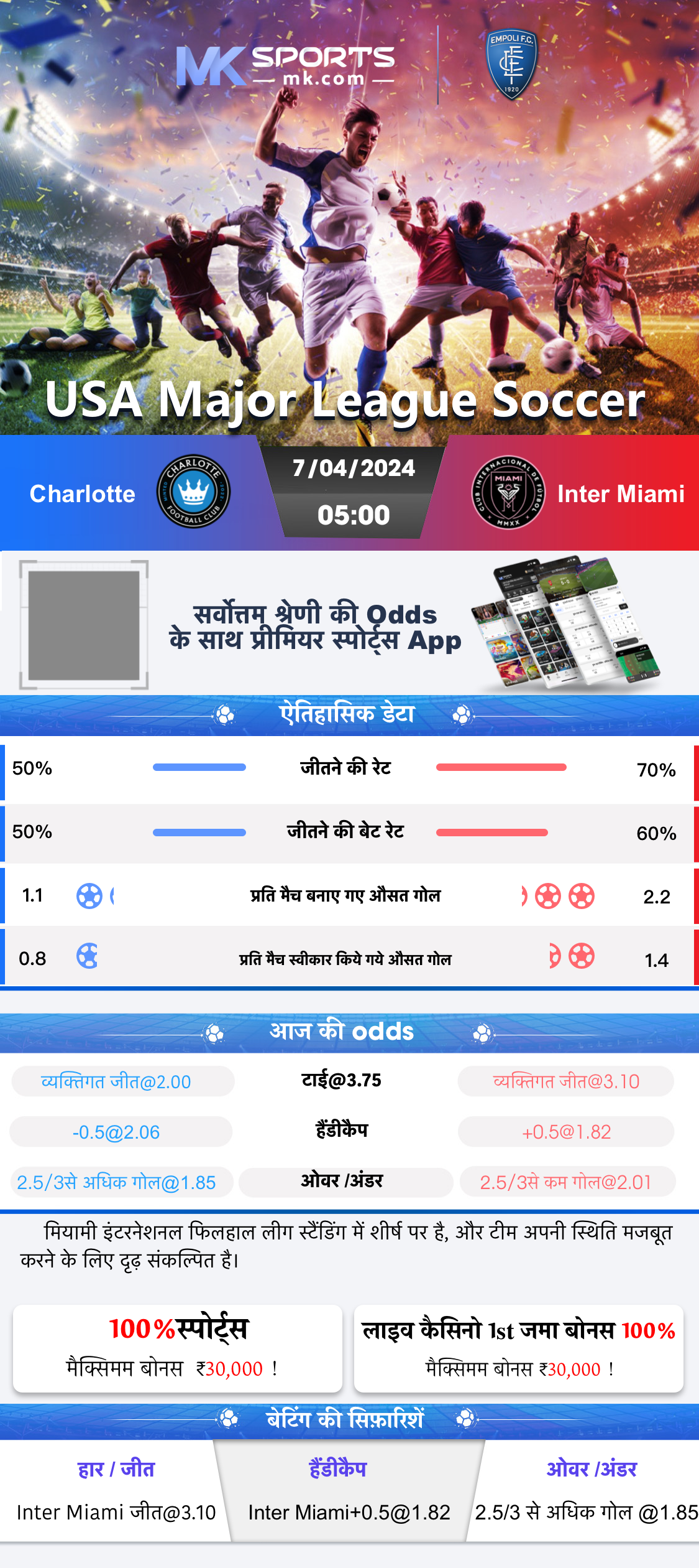 Poker Hands Odds & Probabilities Chart