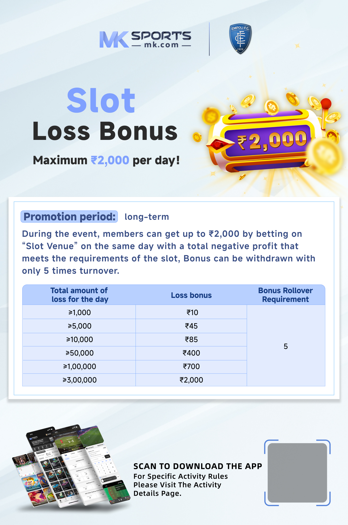 postcode lottery vs national lottery