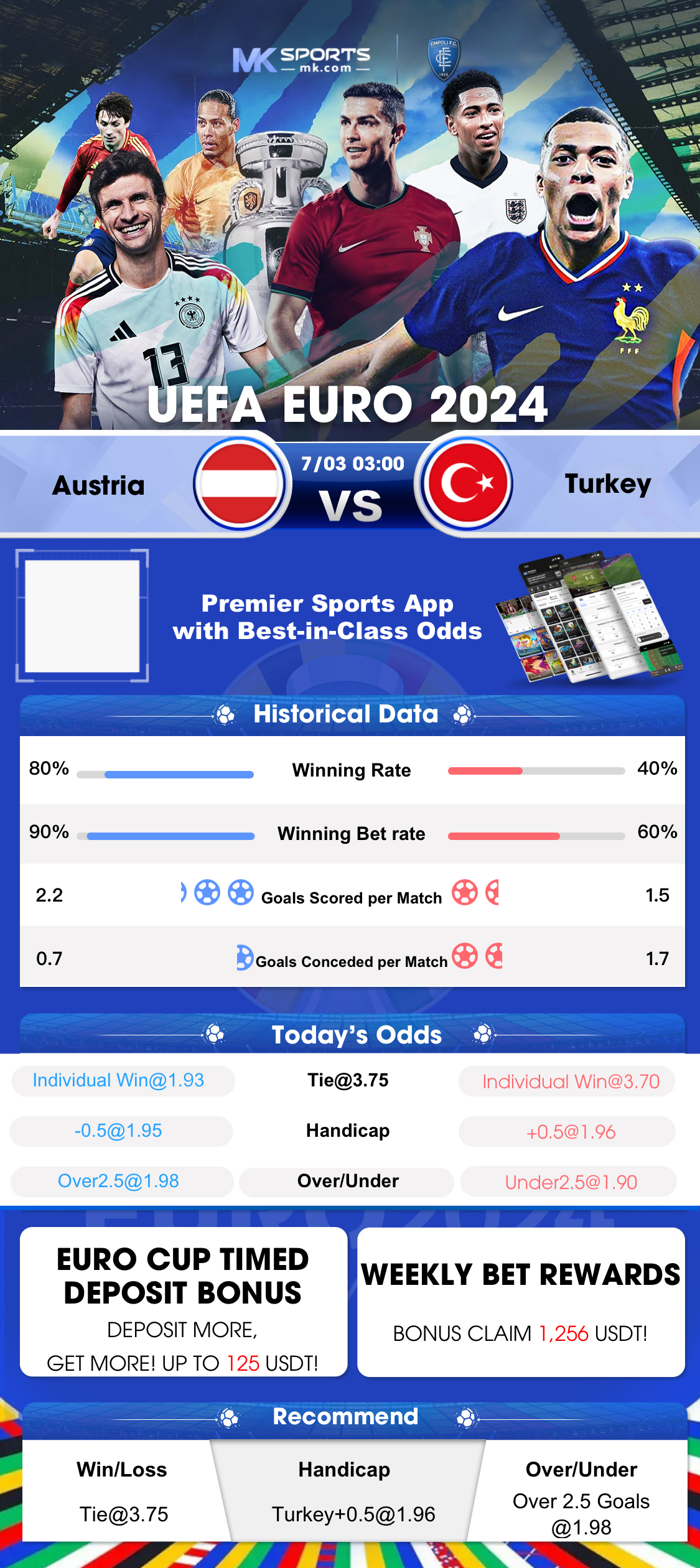 rtp slot nedir