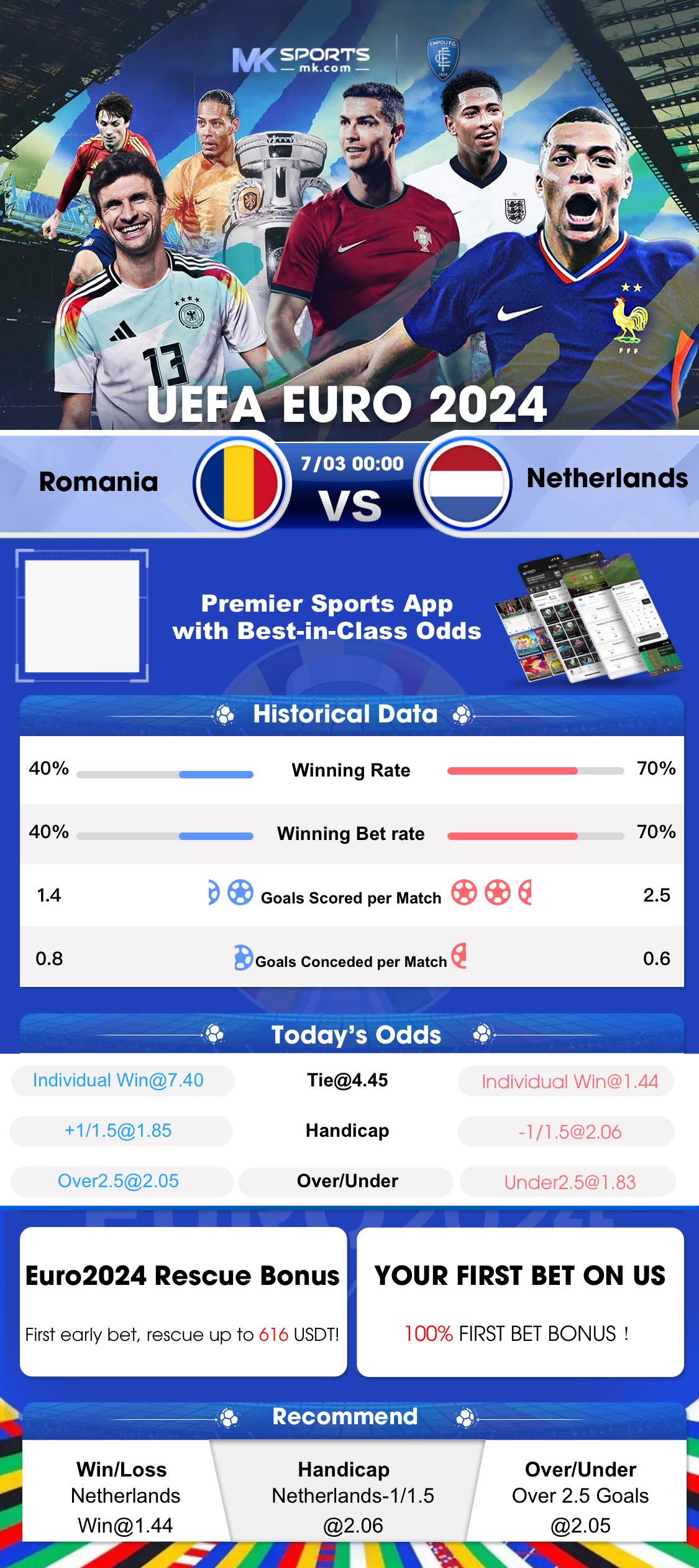 slot galline